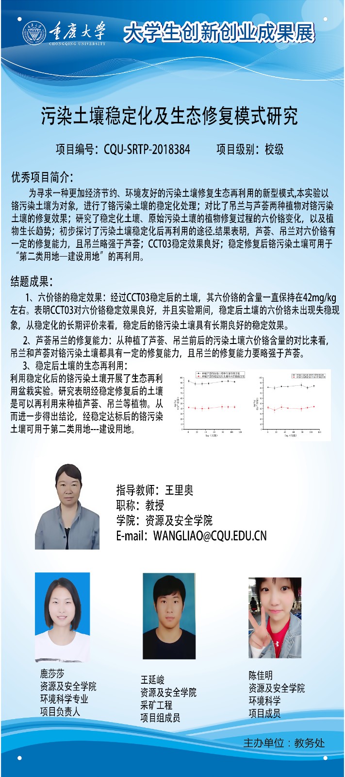 24资源及安全学院——污染土壤稳定化及生态修复模式研究.jpg